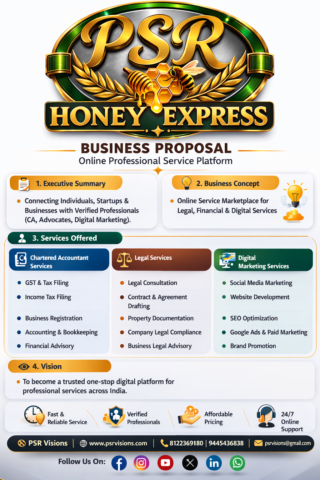 Honey Express
